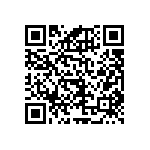 RNCF1206BTE68K0 QRCode