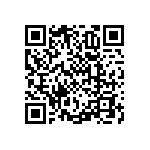 RNCF1206BTE8K20 QRCode