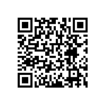 RNCF1206BTE8K87 QRCode