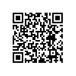 RNCF1206BTE953R QRCode