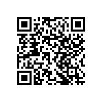 RNCF1206BTT10R0 QRCode