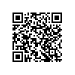 RNCF1206BTT11R5 QRCode