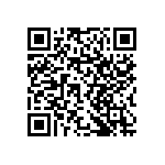 RNCF1206BTT20K0 QRCode