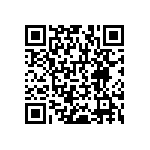 RNCF1206BTT86R6 QRCode