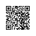 RNCF1206BTT9K31 QRCode