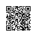 RNCF1206CTC10K0 QRCode