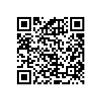 RNCF1206CTC9K65 QRCode