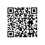 RNCF1206DKE16K5 QRCode