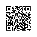 RNCF1206DKE16R0 QRCode