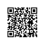 RNCF1206DKE191R QRCode