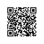 RNCF1206DKE19R1 QRCode