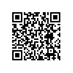 RNCF1206DKE1K02 QRCode