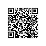 RNCF1206DKE1K15 QRCode