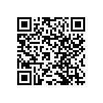 RNCF1206DKE1K82 QRCode