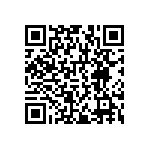 RNCF1206DKE1R74 QRCode