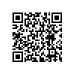 RNCF1206DKE200K QRCode