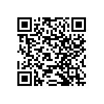 RNCF1206DKE324K QRCode