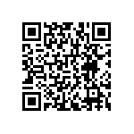 RNCF1206DKE470R QRCode