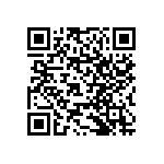 RNCF1206DKE680K QRCode