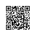 RNCF1206DKE84K5 QRCode