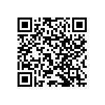 RNCF1206DKE8R45 QRCode