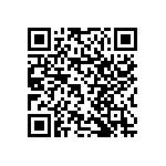 RNCF1206DTC10R7 QRCode