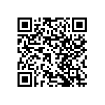 RNCF1206DTC11R8 QRCode