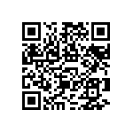 RNCF1206DTC15R4 QRCode