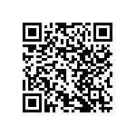 RNCF1206DTC15R8 QRCode