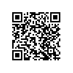 RNCF1206DTC17R4 QRCode