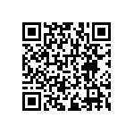RNCF1206DTC18R7 QRCode