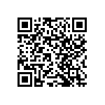 RNCF1206DTC1K96 QRCode