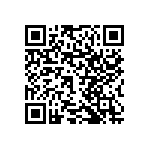 RNCF1206DTC1M20 QRCode