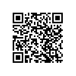 RNCF1206DTC1M69 QRCode