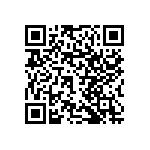 RNCF1206DTC20R0 QRCode