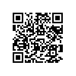 RNCF1206DTC28R0 QRCode