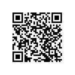 RNCF1206DTC2K67 QRCode