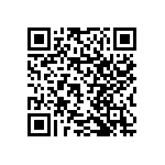 RNCF1206DTC2M21 QRCode