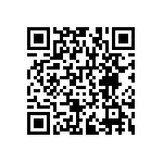 RNCF1206DTC2R61 QRCode