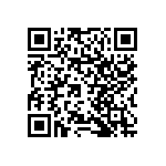 RNCF1206DTC43R2 QRCode