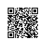 RNCF1206DTC523R QRCode