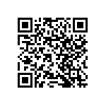 RNCF1206DTC53R6 QRCode