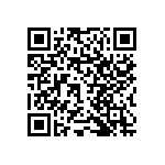 RNCF1206DTC5K90 QRCode