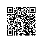 RNCF1206DTC5R90 QRCode