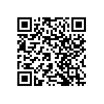 RNCF1206DTC619R QRCode