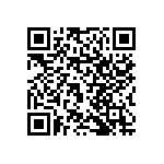 RNCF1206DTC66R5 QRCode