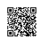 RNCF1206DTC71K5 QRCode