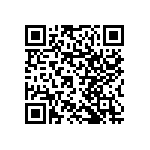 RNCF1206DTC86R6 QRCode