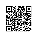 RNCF1206DTC88R7 QRCode