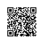 RNCF1206DTC9R31 QRCode